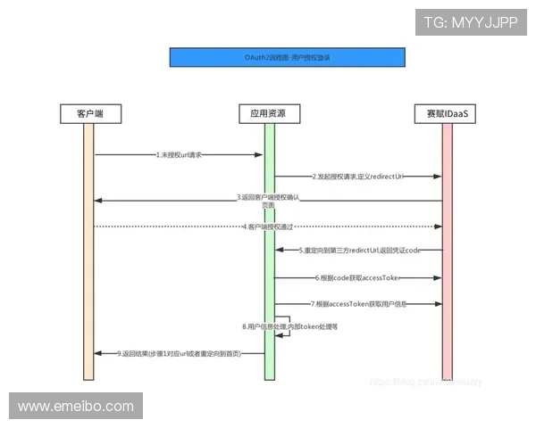 凯发线上开户流程简便快速指南让你零压力完成注册手续